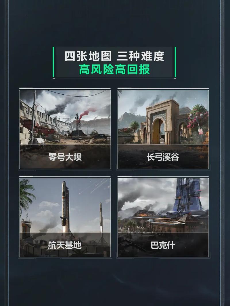 全球