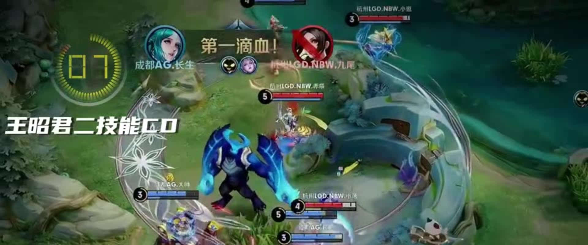 球员的成长 球员的成长